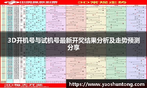 3D开机号与试机号最新开奖结果分析及走势预测分享